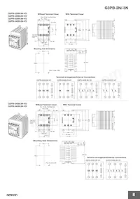 G3PB-545B-3N-VD DC12-24 Datasheet Pagina 8