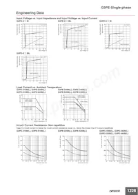 G3PE-245B-3 DC12-24 Datasheet Page 3