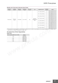 G3PE-245B-3 DC12-24 Datasheet Page 7