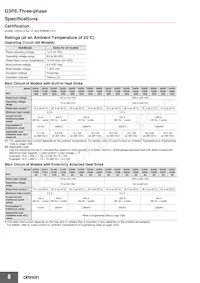 G3PE-245B-3 DC12-24 Datasheet Page 8