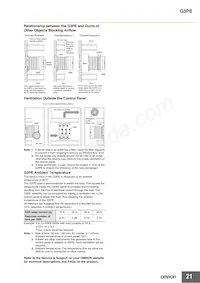 G3PE-245B-3 DC12-24 Datasheet Pagina 21