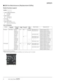 G3RV-SL700-D AC/DC48數據表 頁面 6