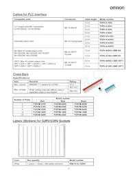 G3RV-SL700-D-C1D2 DC24 Datasheet Page 3