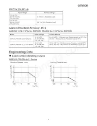 G3RV-SL700-D-C1D2 DC24 Datasheet Page 6