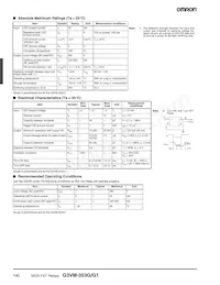 G3VM-353G1(TR) Datasheet Page 2