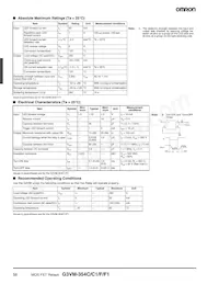 G3VM-354F1 Datasheet Page 2