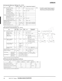 G3VM-355C Datasheet Pagina 2