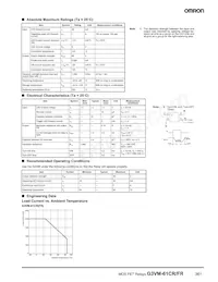 G3VM-61FR Datasheet Pagina 2
