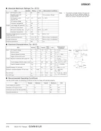 G3VM-81LR(TR) Datasheet Page 2