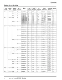 G3VM-WF(TR) Datasheet Pagina 2