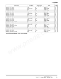 G3VM-WF(TR) Datasheet Page 7