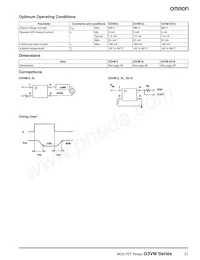 G3VM-WF(TR) Datasheet Page 9