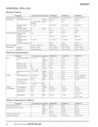 G3VM-WF(TR) Datasheet Page 10