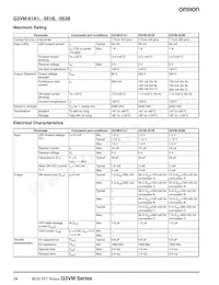 G3VM-WF(TR) Datasheet Page 12