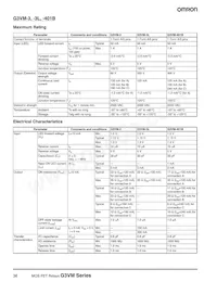 G3VM-WF(TR) Datasheet Pagina 14