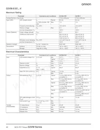 G3VM-WF(TR) Datasheet Page 18