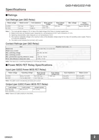 G6D-F4B DC12 Datasheet Pagina 2