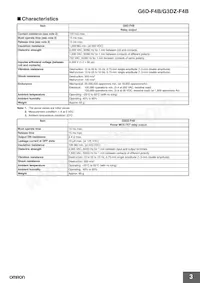 G6D-F4B DC12 Datasheet Pagina 3