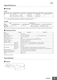 G9H-205S DC12 Datasheet Pagina 2