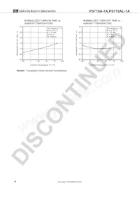 PS710AL-1A-E3-A Datasheet Page 8