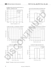 PS7113L-1A-E3-A Datasheet Page 8