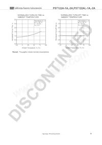 PS7122AL-1A-A Datasheet Page 9