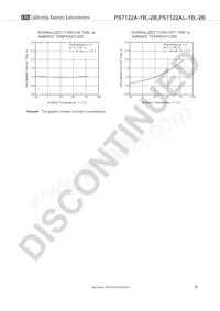 PS7122AL-2B-A Datasheet Page 9