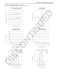 PS7122L-2A-A Datasheet Page 5