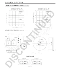PS7122L-2A-A Datasheet Pagina 6