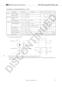 PS7141CL-2A-E3-A Datasheet Pagina 5