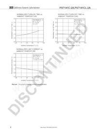 PS7141CL-2A-E3-A Datasheet Pagina 8