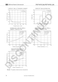 PS7141E-2A-A Datasheet Page 8