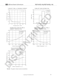 PS7141EL-1A-E3-A Datasheet Page 9