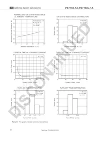 PS7160L-1A-E3-A Datasheet Page 8