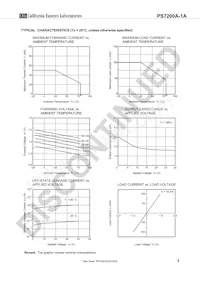 PS7200A-1A-F3-A Datasheet Page 5