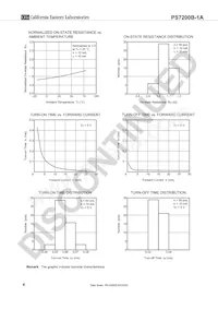 PS7200B-1A-F3-A Datasheet Page 6