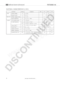 PS7200E-1A-F3-A Datasheet Pagina 4