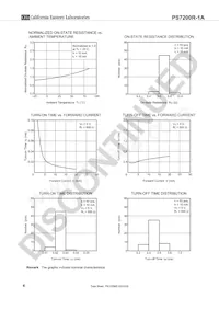 PS7200R-1A-L-A Datasheet Page 6