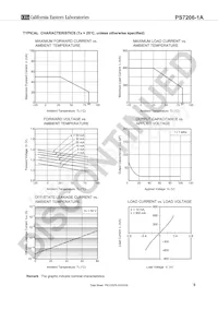 PS7206-1A-F3-A Datasheet Pagina 5