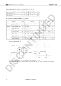 PS720C-1A-F3-A Datasheet Page 4