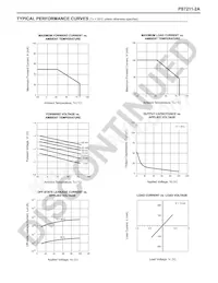 PS7211-2A-F3 Datasheet Page 3