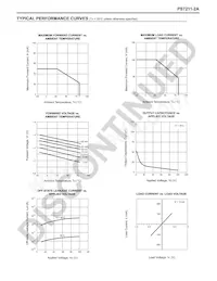 PS7211-2A-F3 Datenblatt Seite 3