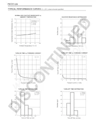 PS7211-2A-F3 Datasheet Page 4