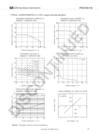 PS7214-1A-E3-A Datasheet Page 5