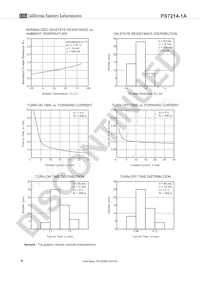 PS7214-1A-E3-A Datasheet Page 6