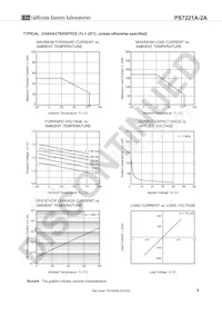 PS7221A-2A-F3-A Datasheet Page 5