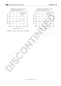 PS7241-1A-F3-A Datasheet Pagina 7