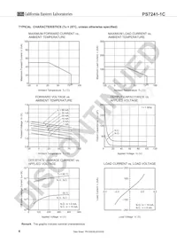 PS7241-1C-F3-A Datasheet Page 6