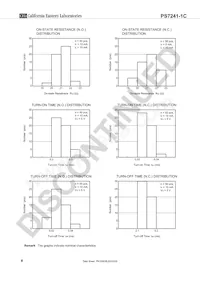 PS7241-1C-F3-A Datasheet Page 8