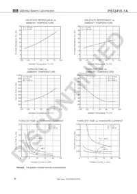 PS7241E-1A-F3-A Datasheet Page 6